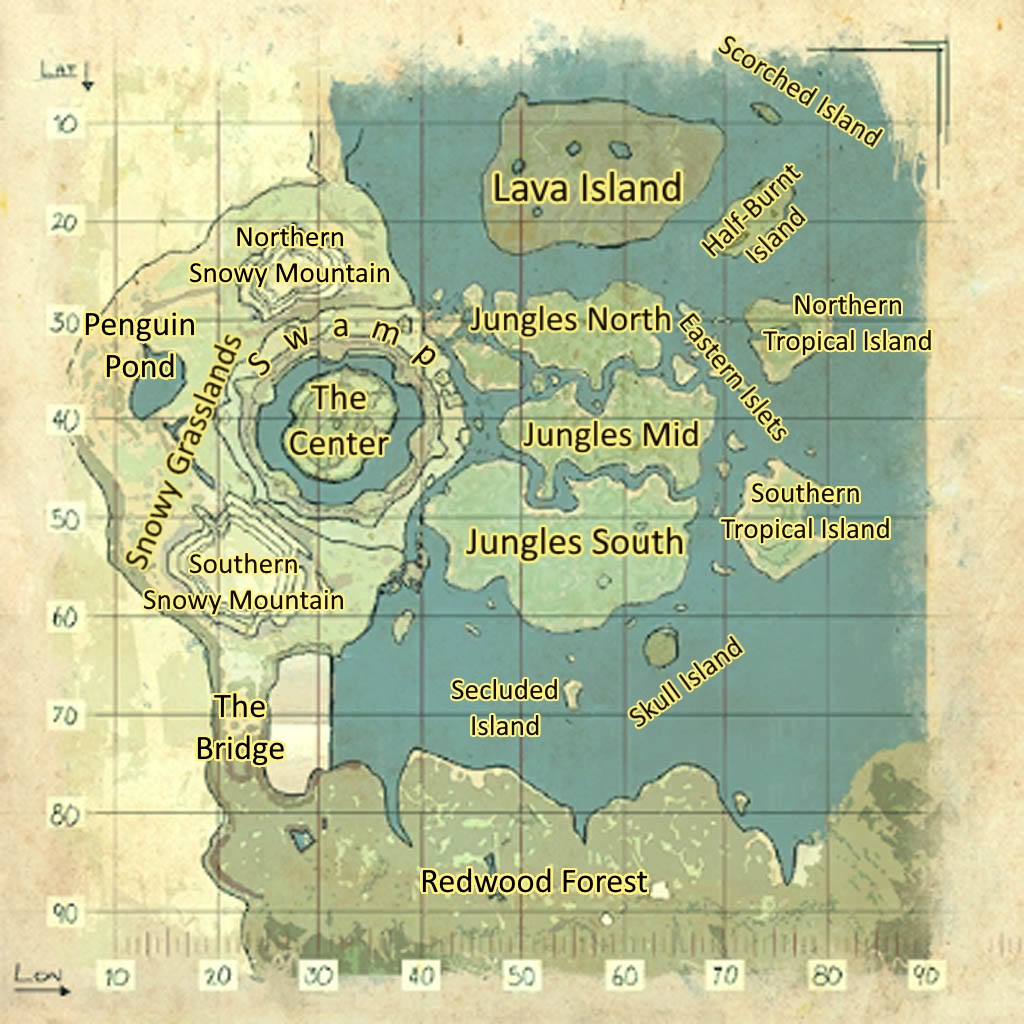 The center ark survival evolved